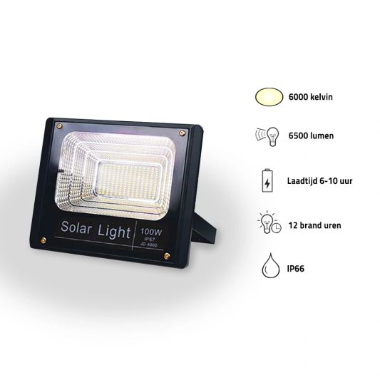 Solar wandlamp Capital IV met los zonnepaneel