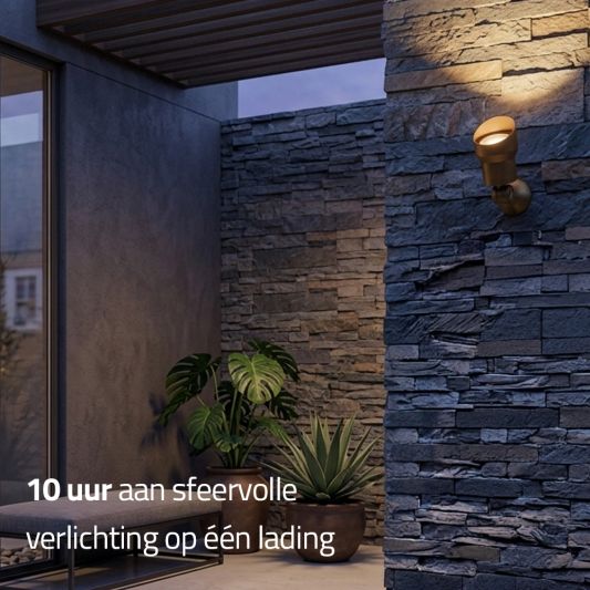 Solar wandspot Heads complete set met twee spots en los solarpaneel
