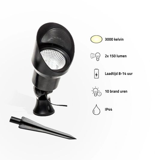Solar wandspot Heads complete set met twee spots en los solarpaneel
